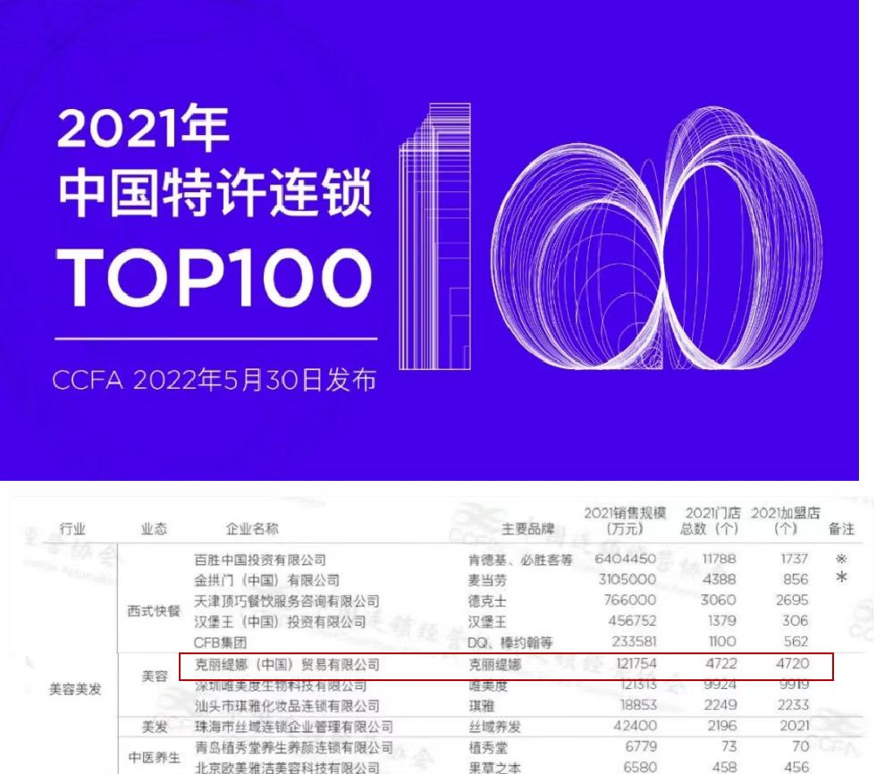 丝瓜视频破解版官网美容加盟商